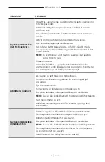 Preview for 340 page of Bose Acoustimass 500 Manual