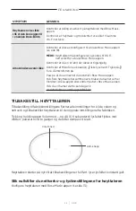 Preview for 341 page of Bose Acoustimass 500 Manual