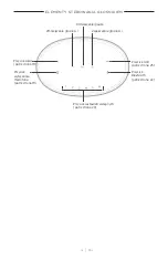 Preview for 355 page of Bose Acoustimass 500 Manual