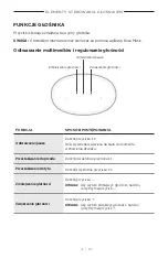 Preview for 356 page of Bose Acoustimass 500 Manual