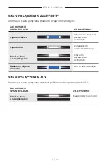 Preview for 367 page of Bose Acoustimass 500 Manual