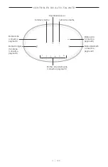 Preview for 389 page of Bose Acoustimass 500 Manual