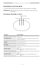 Preview for 390 page of Bose Acoustimass 500 Manual