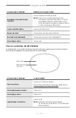 Preview for 393 page of Bose Acoustimass 500 Manual