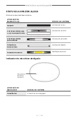 Preview for 402 page of Bose Acoustimass 500 Manual