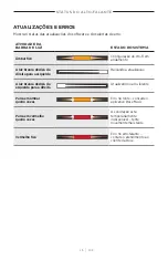 Preview for 403 page of Bose Acoustimass 500 Manual