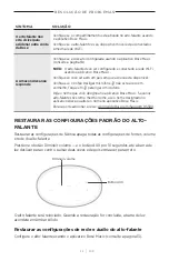 Preview for 409 page of Bose Acoustimass 500 Manual