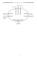 Preview for 423 page of Bose Acoustimass 500 Manual