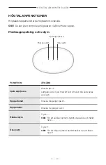 Preview for 424 page of Bose Acoustimass 500 Manual