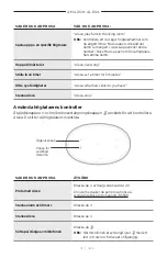 Preview for 427 page of Bose Acoustimass 500 Manual