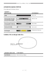 Preview for 436 page of Bose Acoustimass 500 Manual