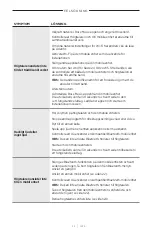 Preview for 442 page of Bose Acoustimass 500 Manual