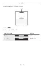 Preview for 468 page of Bose Acoustimass 500 Manual