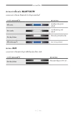 Preview for 469 page of Bose Acoustimass 500 Manual