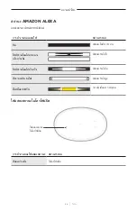 Preview for 470 page of Bose Acoustimass 500 Manual