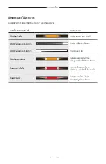 Preview for 471 page of Bose Acoustimass 500 Manual