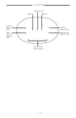 Preview for 491 page of Bose Acoustimass 500 Manual