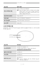 Preview for 495 page of Bose Acoustimass 500 Manual