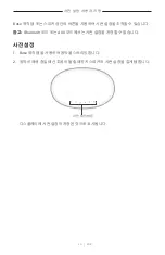 Preview for 496 page of Bose Acoustimass 500 Manual