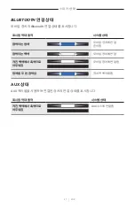 Preview for 503 page of Bose Acoustimass 500 Manual