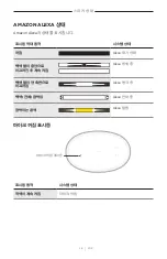 Preview for 504 page of Bose Acoustimass 500 Manual