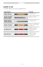 Preview for 505 page of Bose Acoustimass 500 Manual