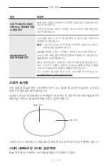 Preview for 511 page of Bose Acoustimass 500 Manual