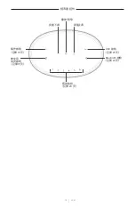 Preview for 525 page of Bose Acoustimass 500 Manual