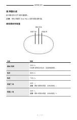 Preview for 526 page of Bose Acoustimass 500 Manual