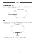 Preview for 527 page of Bose Acoustimass 500 Manual