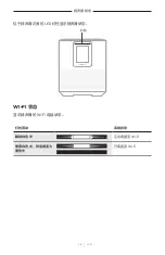 Preview for 536 page of Bose Acoustimass 500 Manual