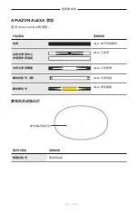 Preview for 538 page of Bose Acoustimass 500 Manual