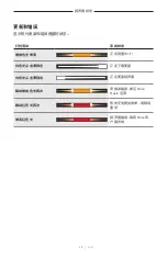 Preview for 539 page of Bose Acoustimass 500 Manual