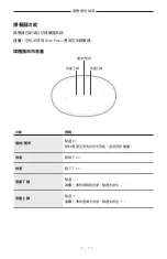 Preview for 560 page of Bose Acoustimass 500 Manual