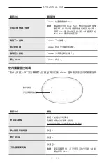 Preview for 563 page of Bose Acoustimass 500 Manual