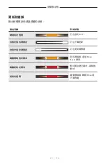 Preview for 573 page of Bose Acoustimass 500 Manual