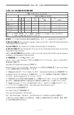 Preview for 583 page of Bose Acoustimass 500 Manual