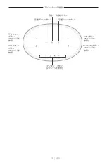 Preview for 593 page of Bose Acoustimass 500 Manual