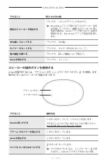 Preview for 597 page of Bose Acoustimass 500 Manual