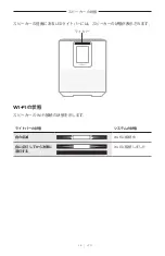 Preview for 604 page of Bose Acoustimass 500 Manual