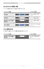 Preview for 605 page of Bose Acoustimass 500 Manual