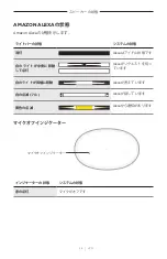 Preview for 606 page of Bose Acoustimass 500 Manual