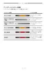 Preview for 607 page of Bose Acoustimass 500 Manual