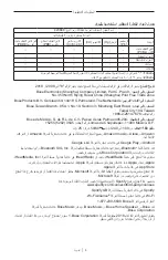 Preview for 617 page of Bose Acoustimass 500 Manual