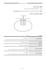 Preview for 628 page of Bose Acoustimass 500 Manual