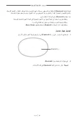 Preview for 634 page of Bose Acoustimass 500 Manual