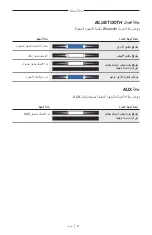 Preview for 639 page of Bose Acoustimass 500 Manual