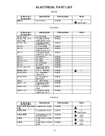 Предварительный просмотр 15 страницы Bose ACOUSTIMASS PRO Manual