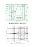 Preview for 16 page of Bose AM-30P Service Manual