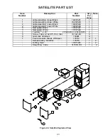 Preview for 43 page of Bose AM-30P Service Manual